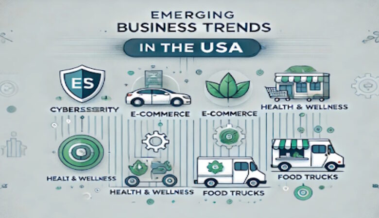 Emerging USA Biz Trends: Entrepreneurs Are Launching